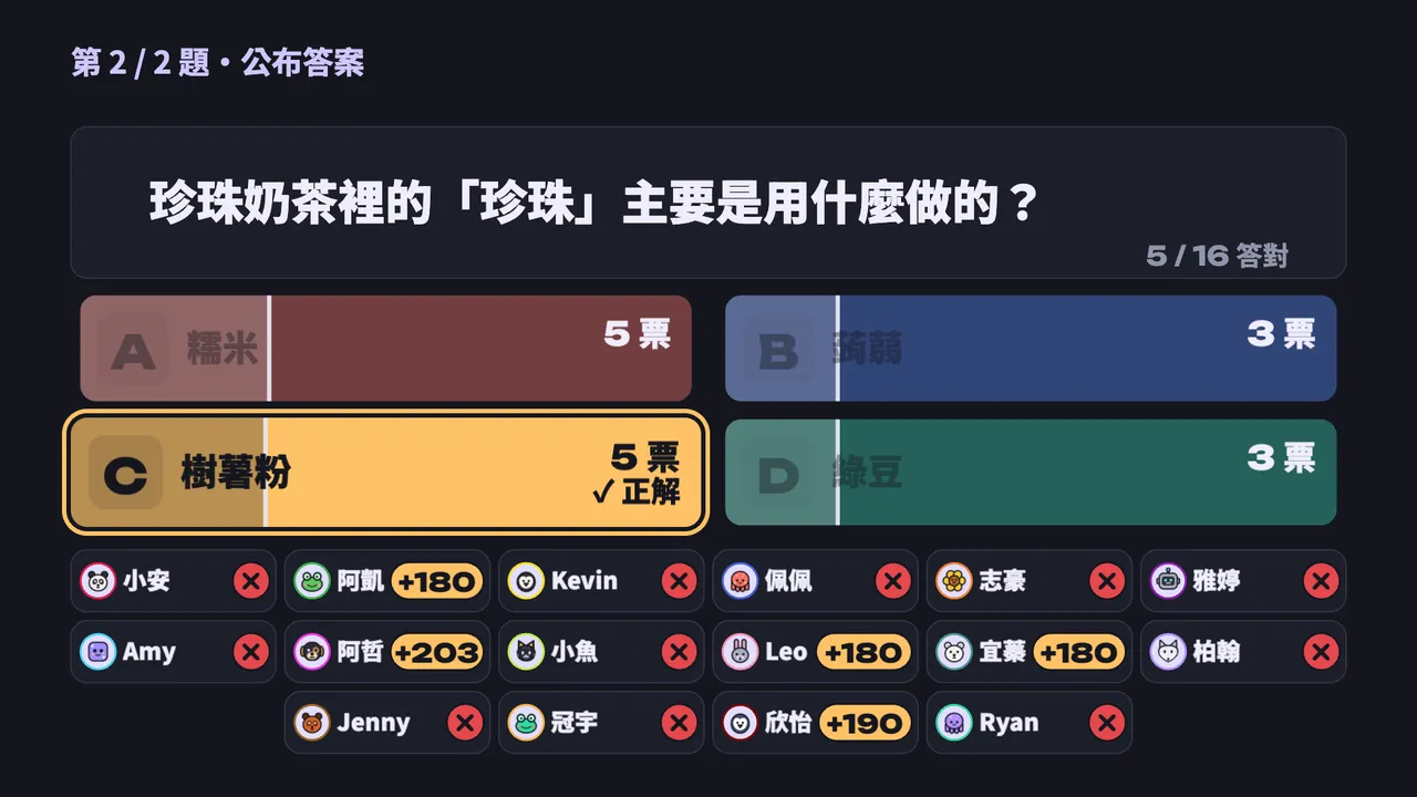 搶答抉擇公布答案的畫面